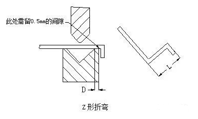 钣金加工中数控折弯加工零件范围及加工精度参数的详细解答-半岛·官方站网页版登录入口-半岛online(中国)