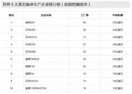 涉及钣金加工行业、全球领先的高客户设备-半岛·官方站网页版登录入口-半岛online(中国)