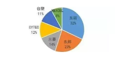 涉及钣金加工行业、全球领先的高客户设备-半岛·官方站网页版登录入口-半岛online(中国)